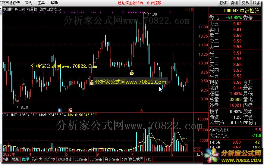悠然口袋支点