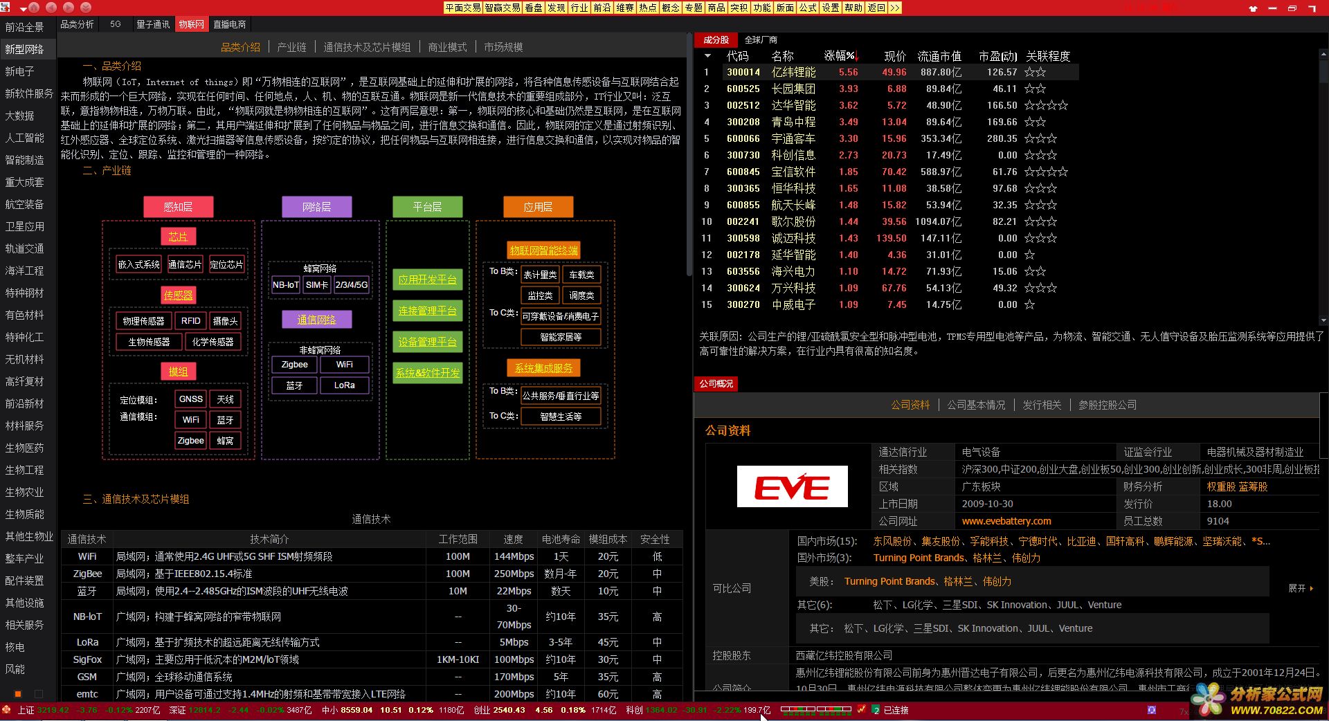 新聚合MPV