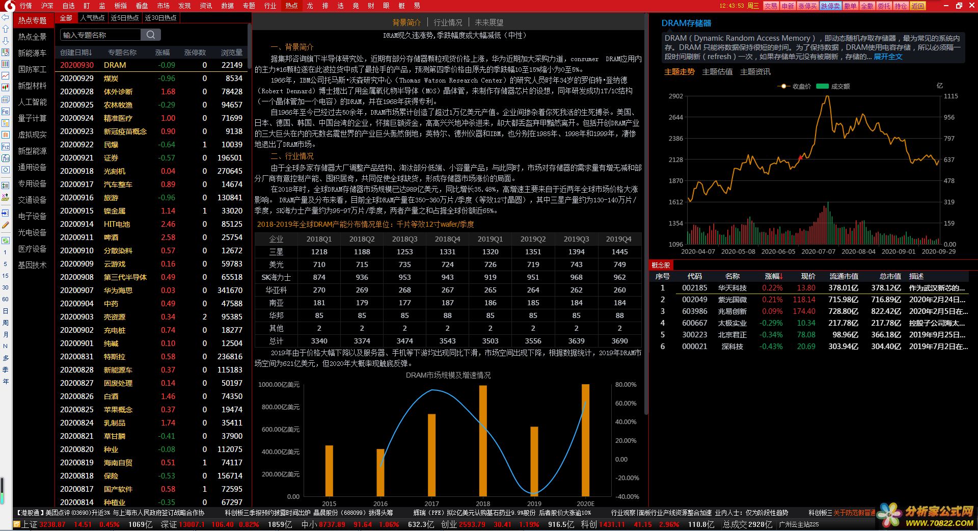 ͨV7.52Ӯ DLL ֶ֧˻ ȶ