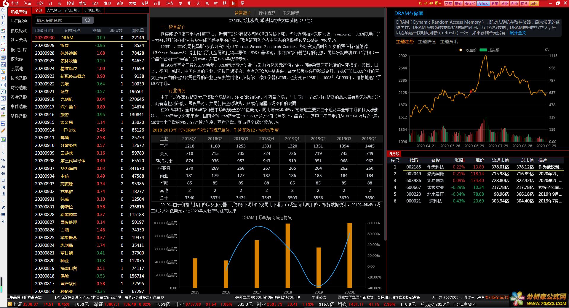 ͨV7.52Ӯ DLL ֶ֧˻ ȶ