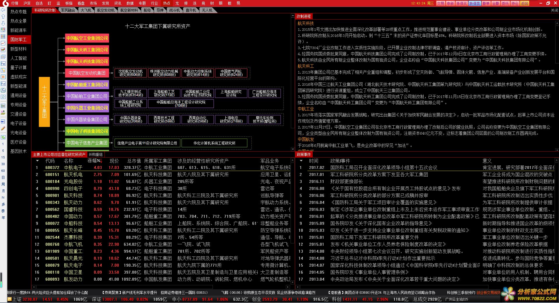 ͨV7.52Ӯ DLL ֶ֧˻ ȶ