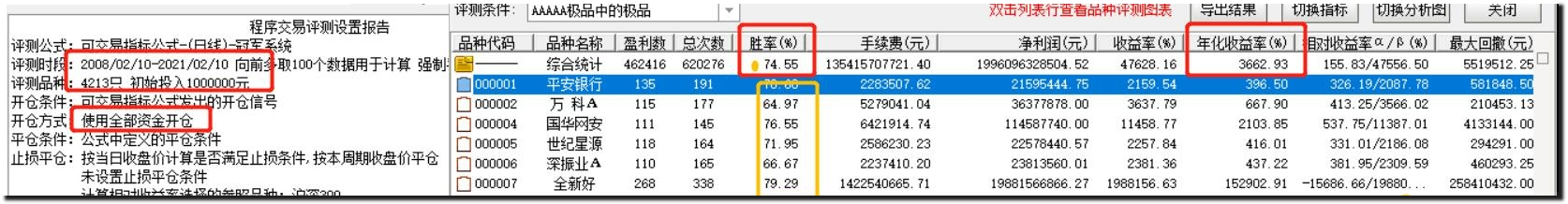 今买明卖XXXX，稳zhuan 通达信公式