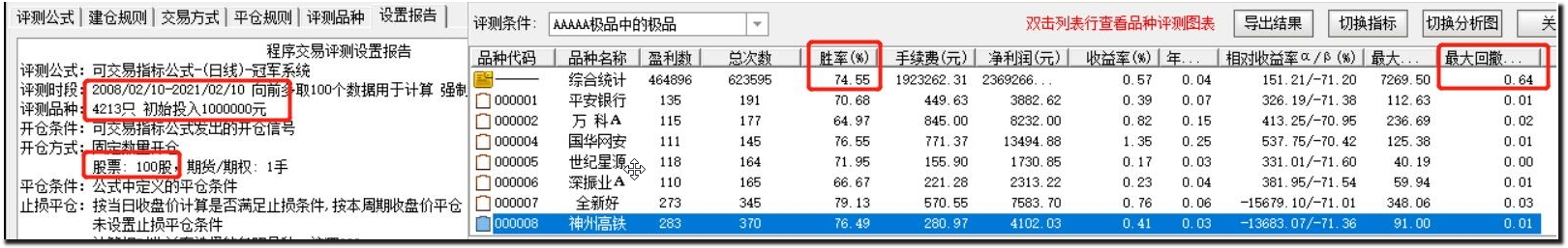 今买明卖XXXX，稳zhuan 通达信公式
