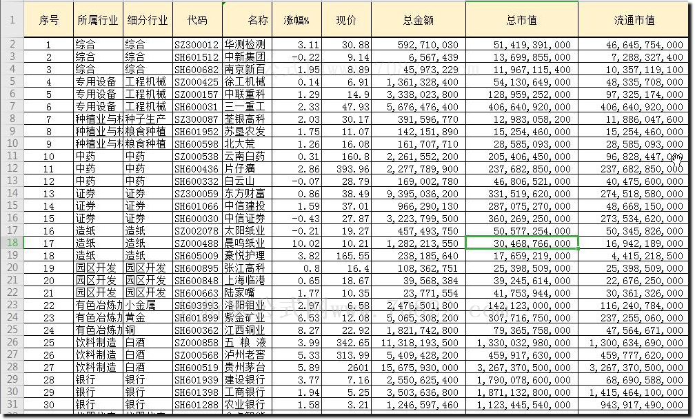 通达信公式