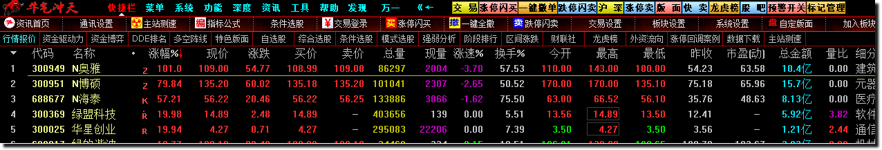 通达信