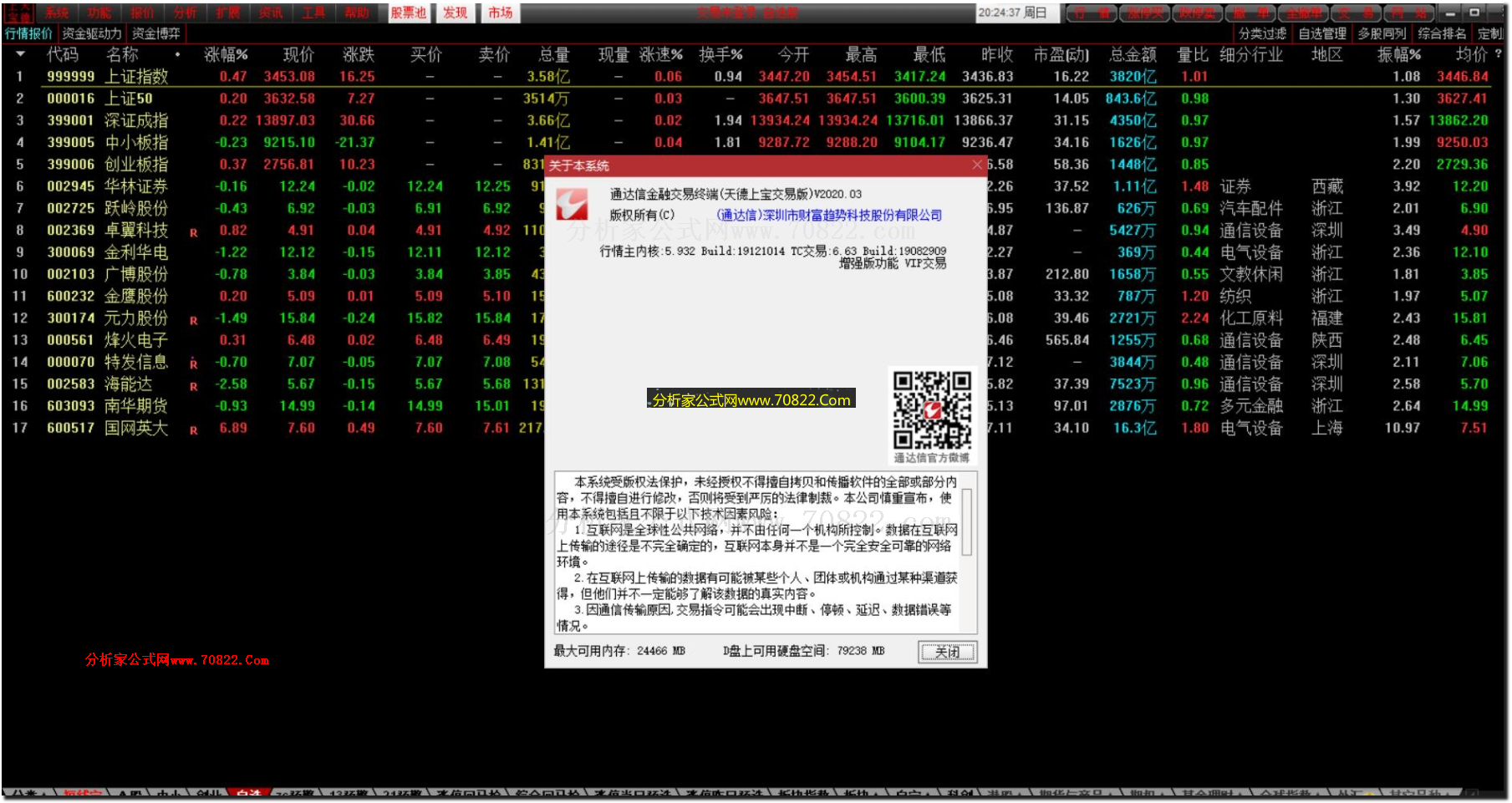 通达信