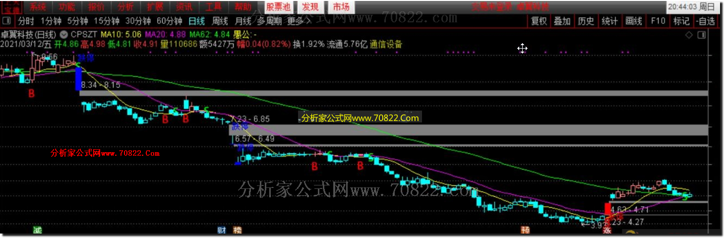 通达信