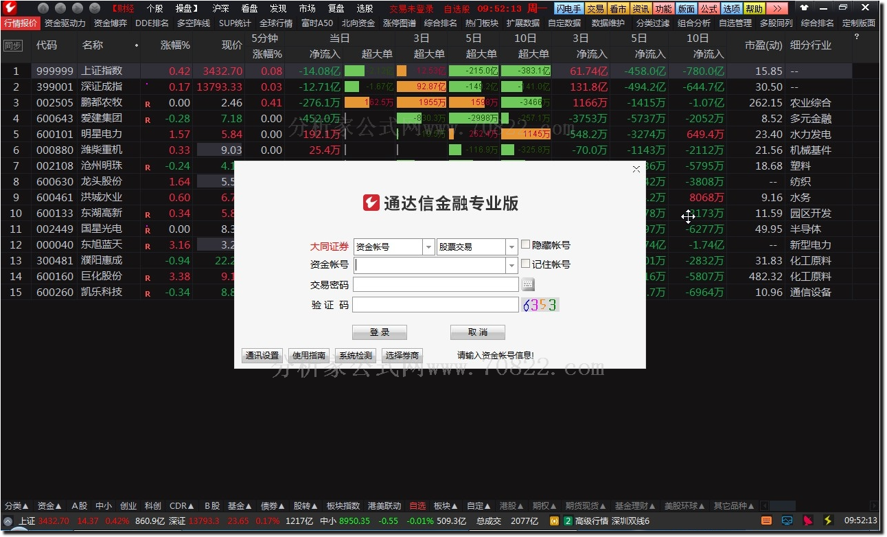 通达信