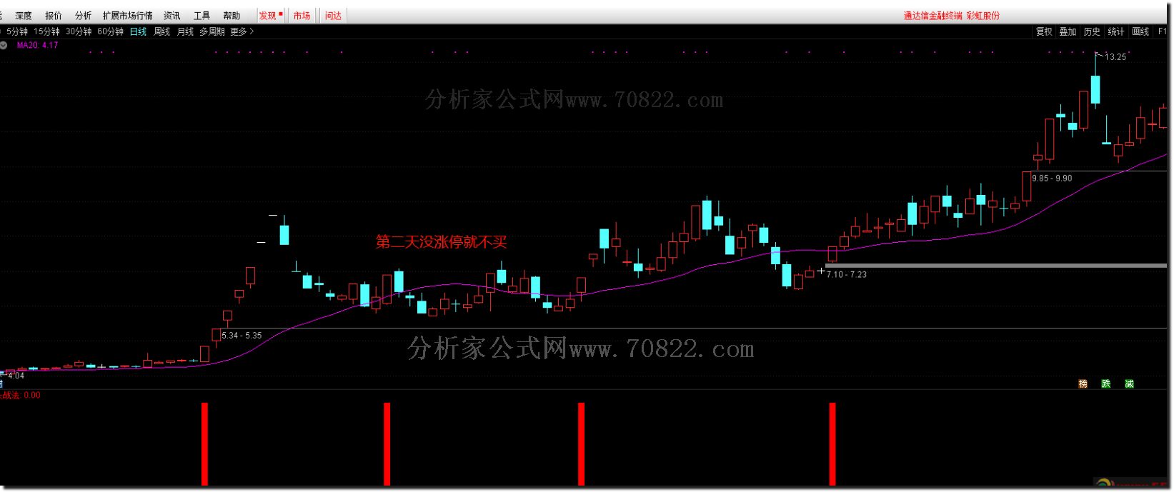 通达信公式