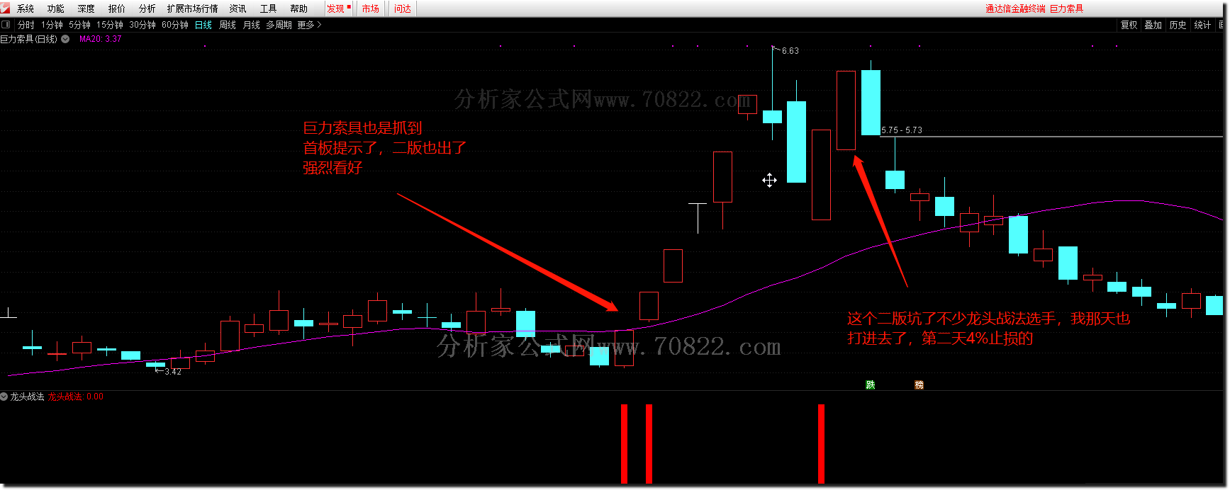 通达信公式
