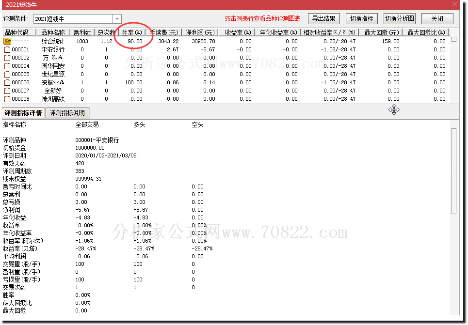 通达信公式