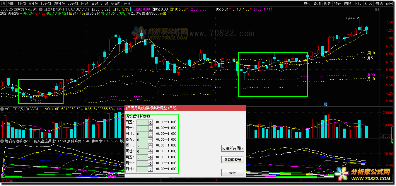 通达信公式