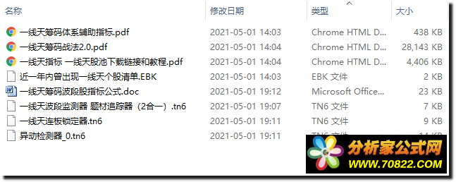 通达信公式