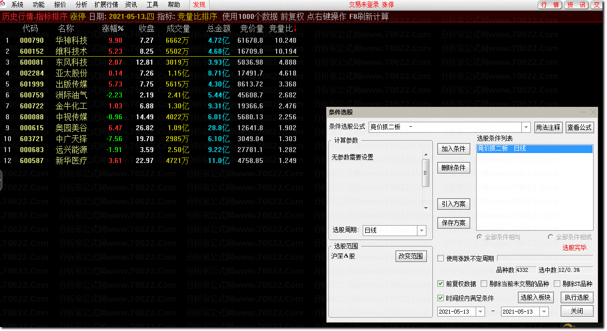 通达信公式