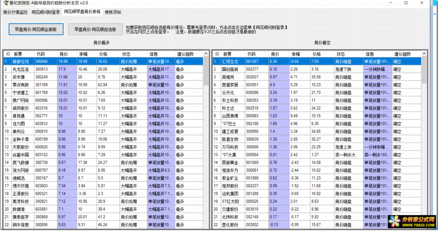 通达信公式