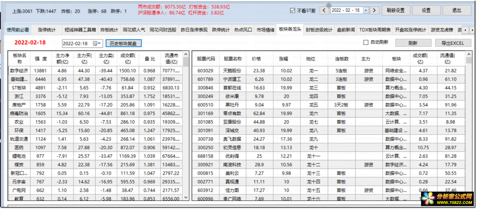 通达信公式