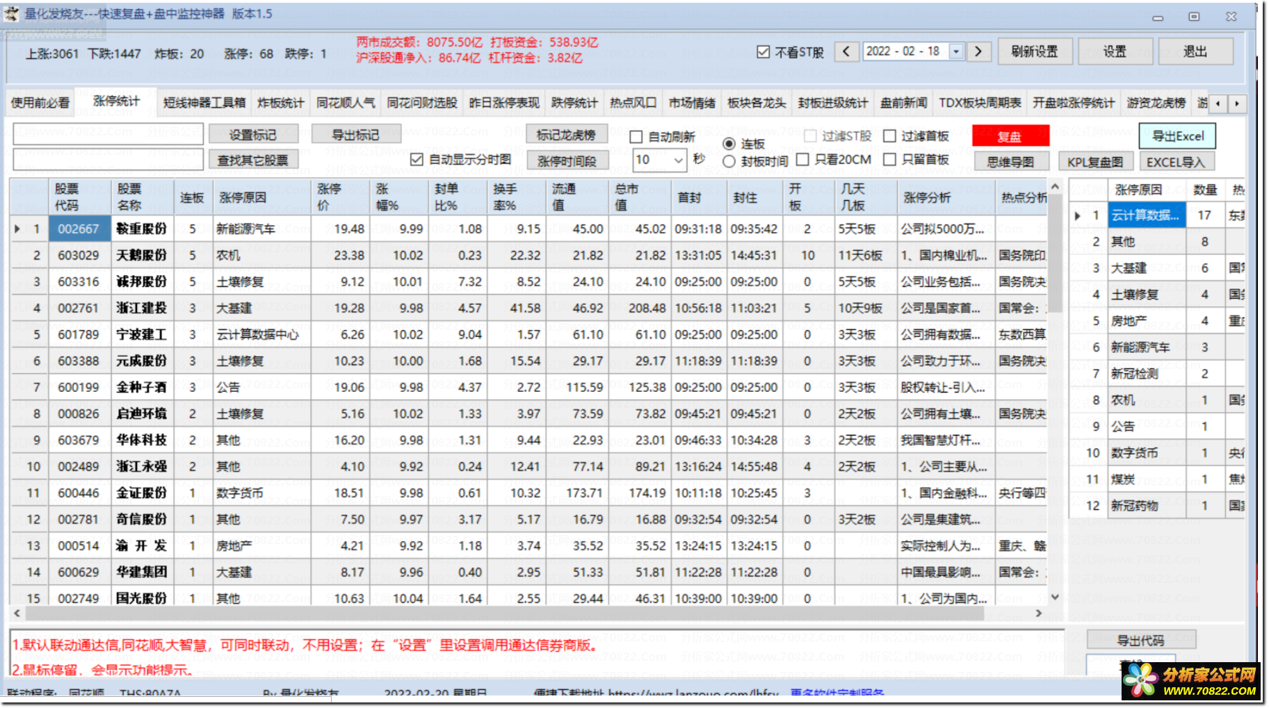通达信公式