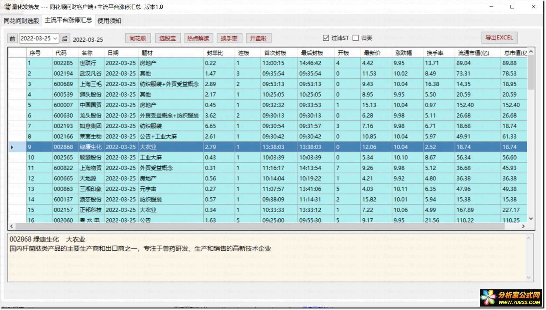 通达信公式
