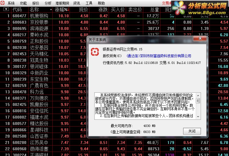 通达信集成版证券分析交易系统v2.03 安装后 怎